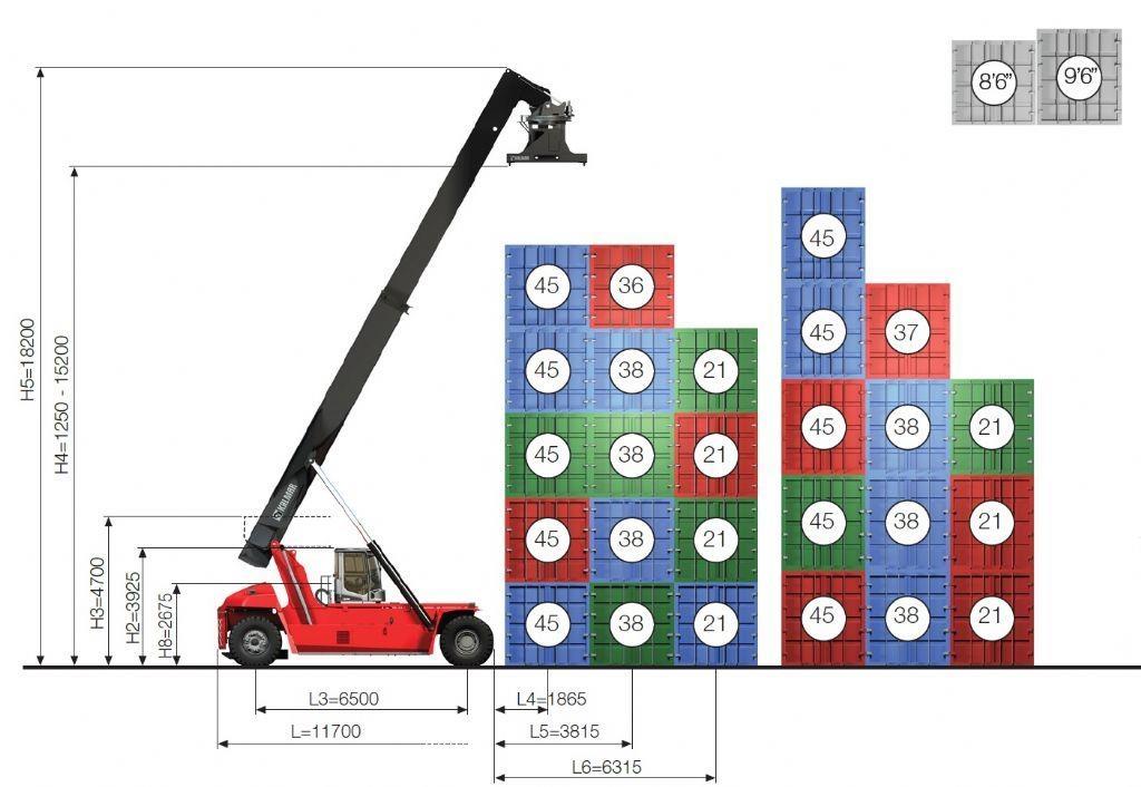 Kalmar DRG450-65S5X Guindastes móveis