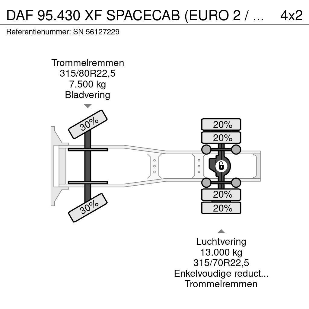 DAF 95.430 XF SPACECAB (EURO 2 / ZF16 MANUAL GEARBOX / Cavalos Mecânicos