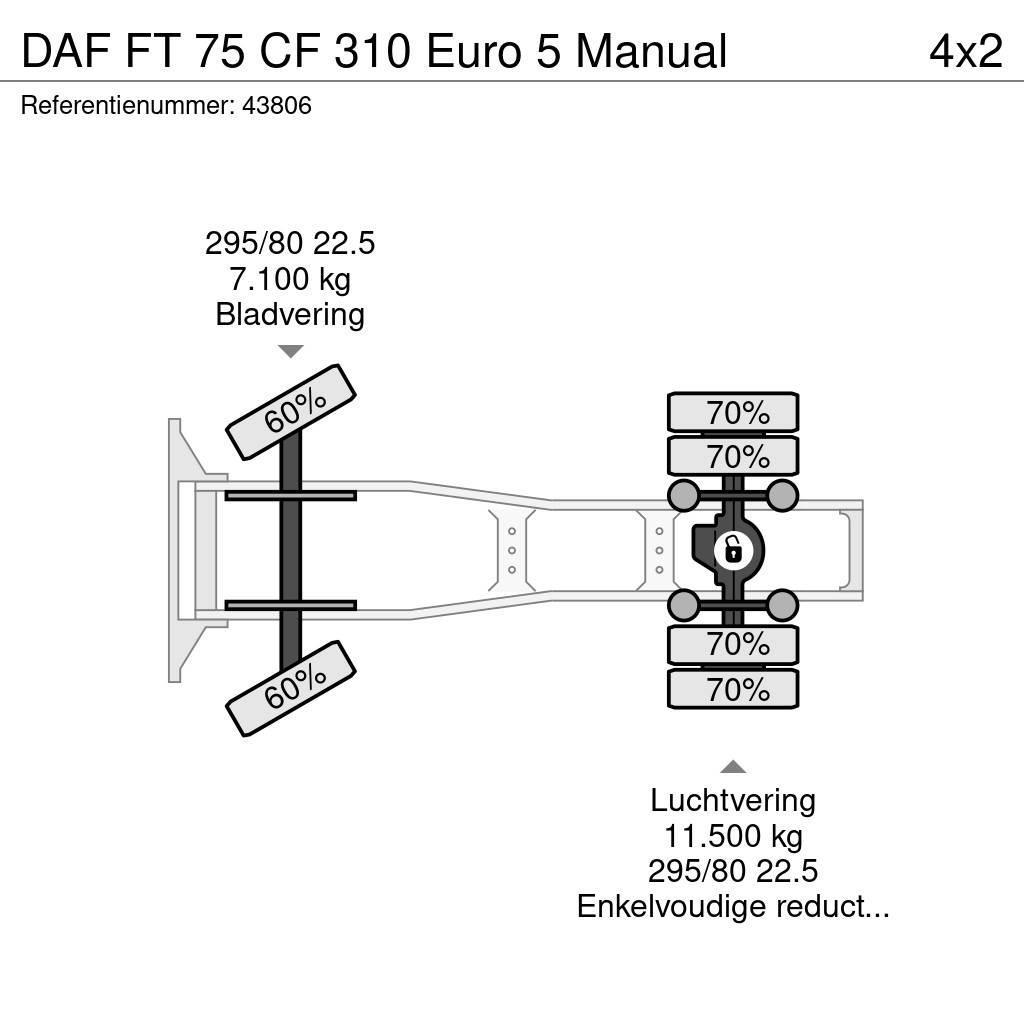 DAF FT 75 CF 310 Euro 5 Manual Cavalos Mecânicos