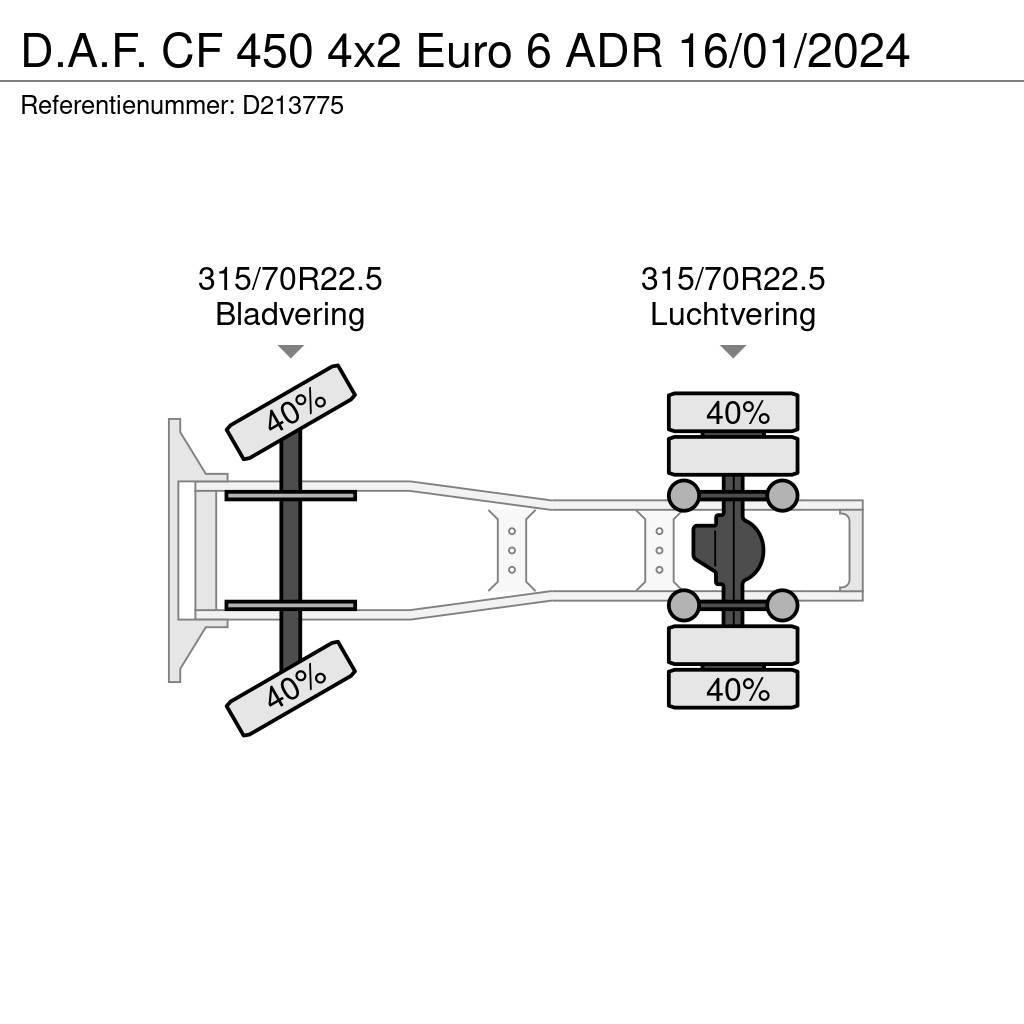 DAF CF 450 4x2 Euro 6 ADR 16/01/2024 Cavalos Mecânicos