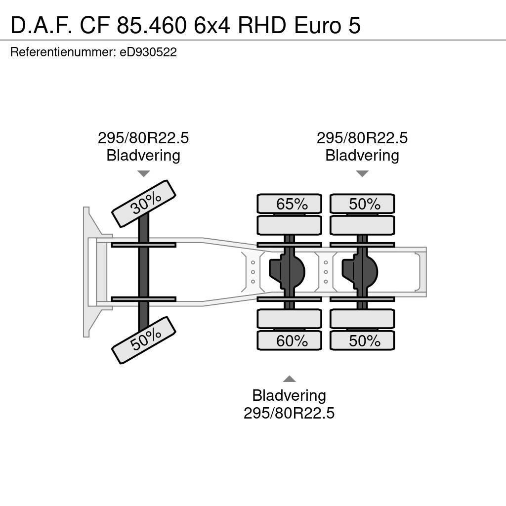 DAF CF 85.460 6x4 RHD Euro 5 Cavalos Mecânicos