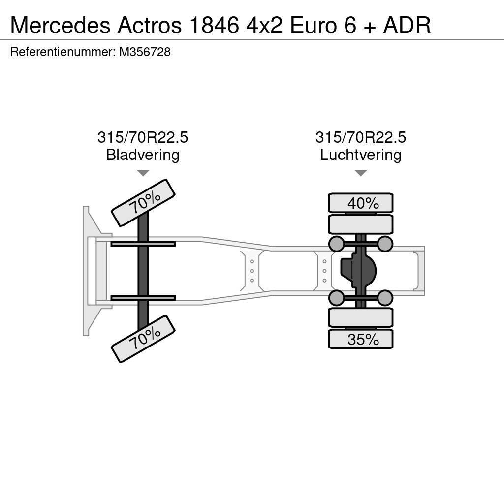 Mercedes-Benz Actros 1846 4x2 Euro 6 + ADR Cavalos Mecânicos