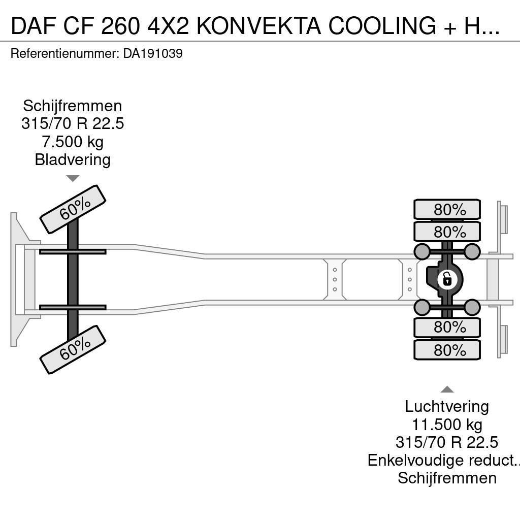 DAF CF 260 4X2 KONVEKTA COOLING + HEATING + LOAD-LIFT Caminhões caixa temperatura controlada