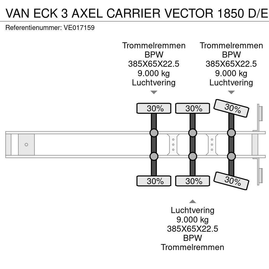 Van Eck 3 AXEL CARRIER VECTOR 1850 D/E Semi Reboques Isotérmicos