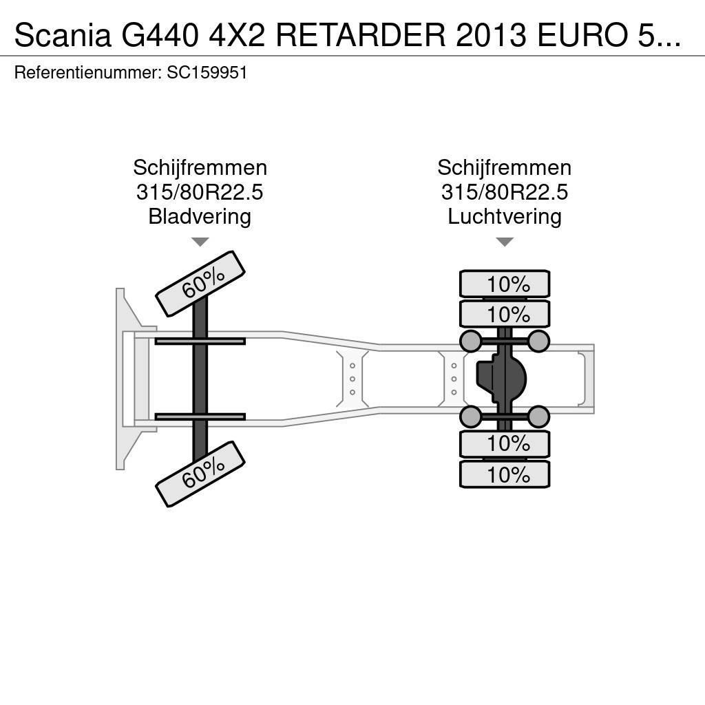 Scania G440 4X2 RETARDER 2013 EURO 5 HYDRAULIC MANUAL Cavalos Mecânicos