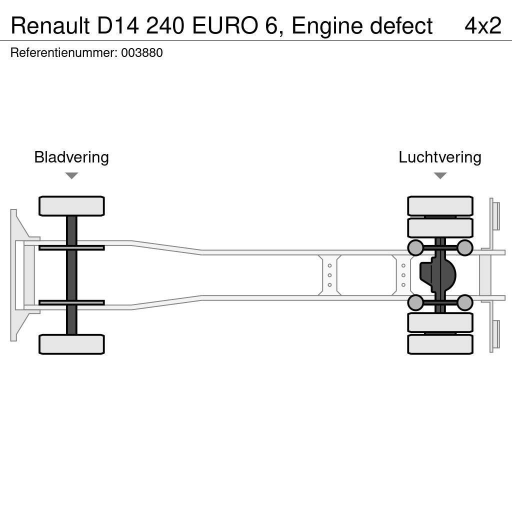 Renault D14 240 EURO 6, Engine defect Caminhões de caixa fechada