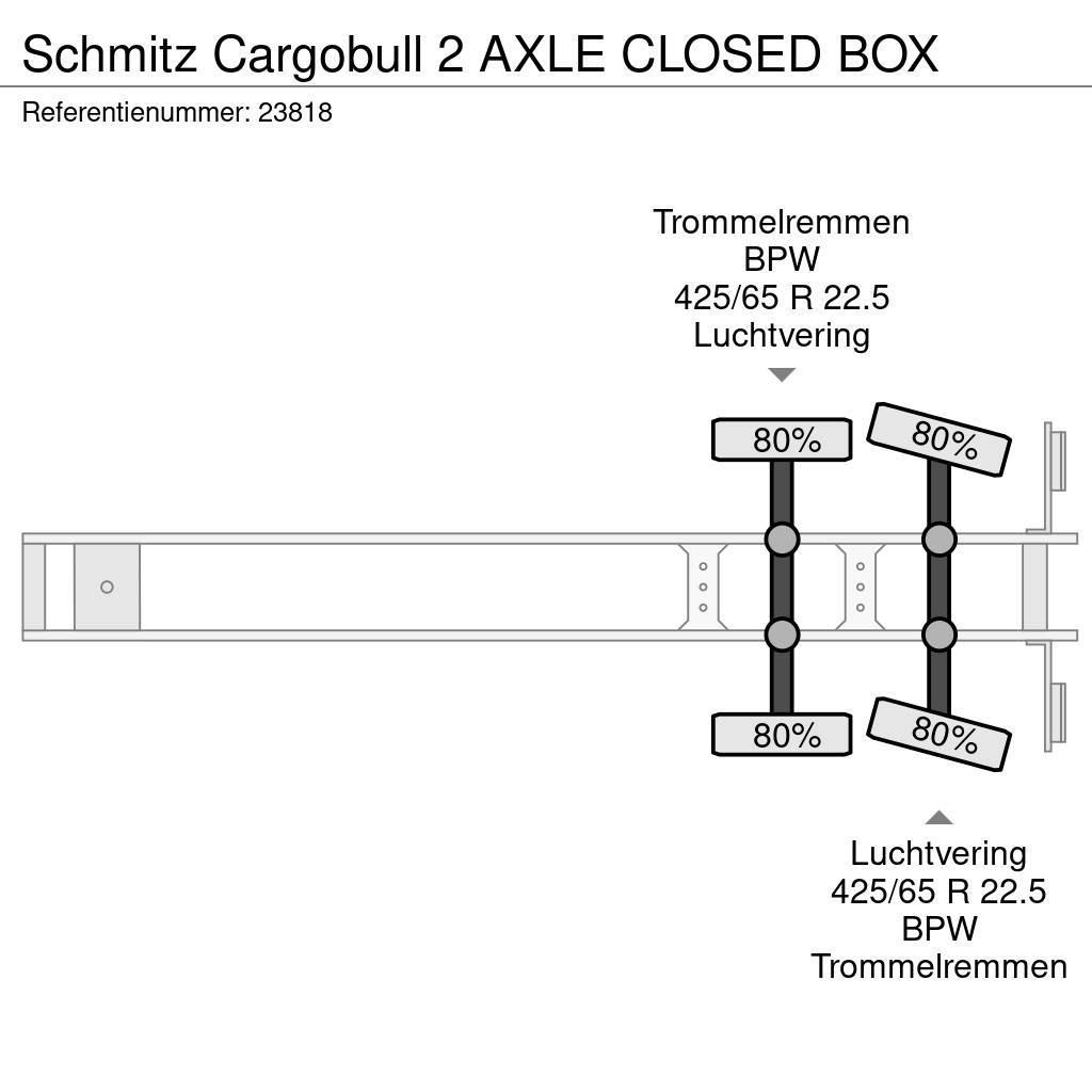 Schmitz Cargobull 2 AXLE CLOSED BOX Semi-Reboques Caixa Fechada