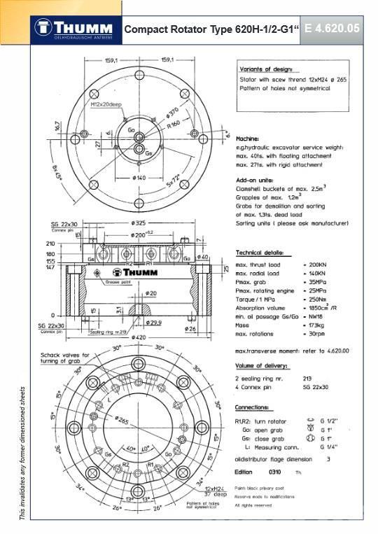 Thumm 620 H-1/2-G1 | ROTATOR HYDRAULICZNY | 20 Ton Rotores