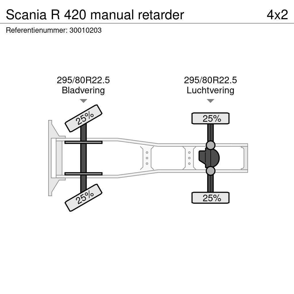 Scania R 420 manual retarder Cavalos Mecânicos