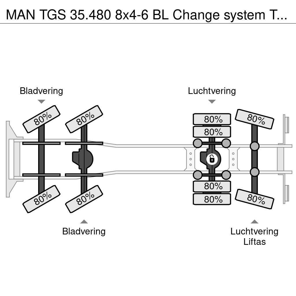 MAN TGS 35.480 8x4-6 BL Change system Tipper/Platform Caminhões de caixa fechada