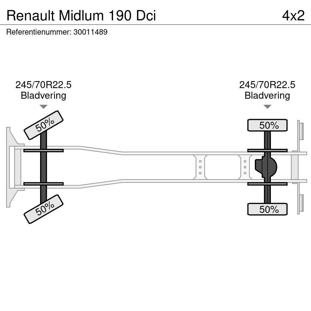Renault Midlum 190 Dci Caminhões de caixa fechada