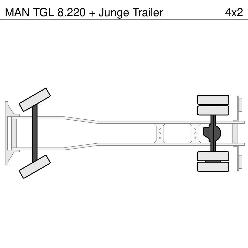 MAN TGL 8.220 + Junge Trailer Caminhões de caixa fechada