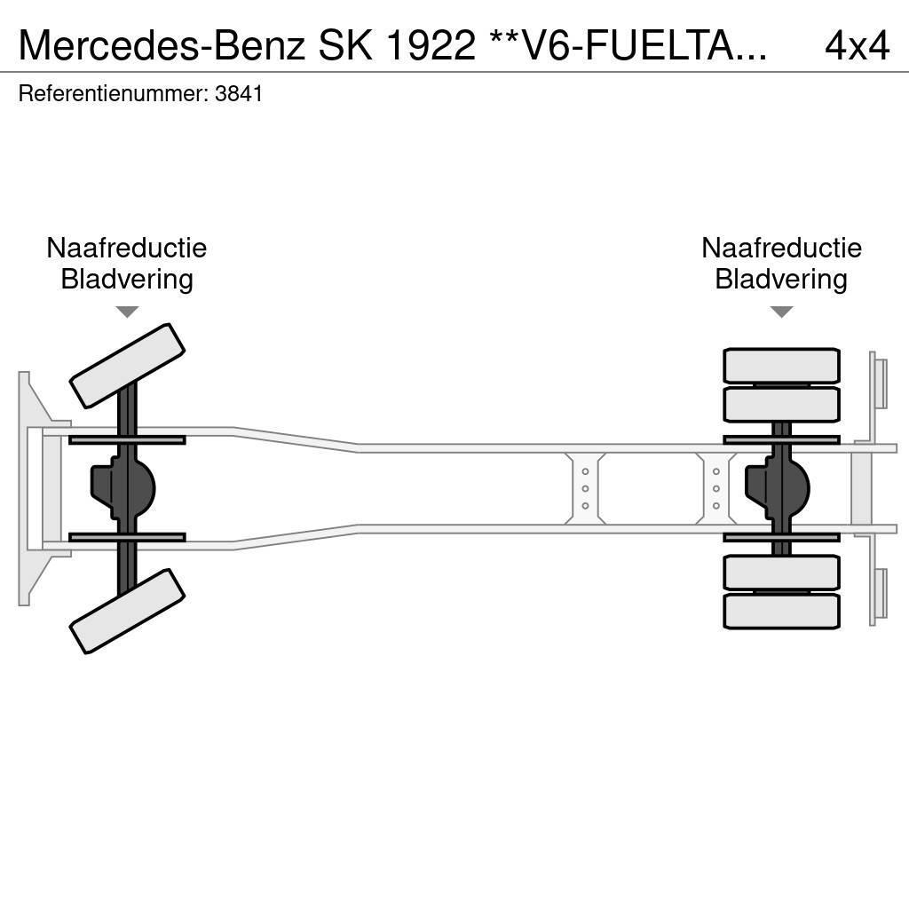 Mercedes-Benz SK 1922 **V6-FUELTANKER-TOPSHAPE** Camiões-cisterna