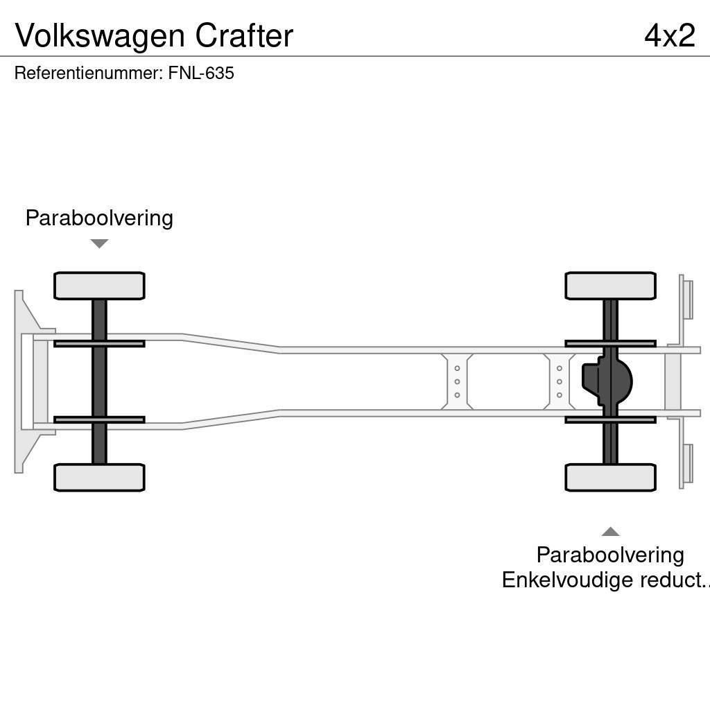Volkswagen Crafter Caminhões caixa temperatura controlada