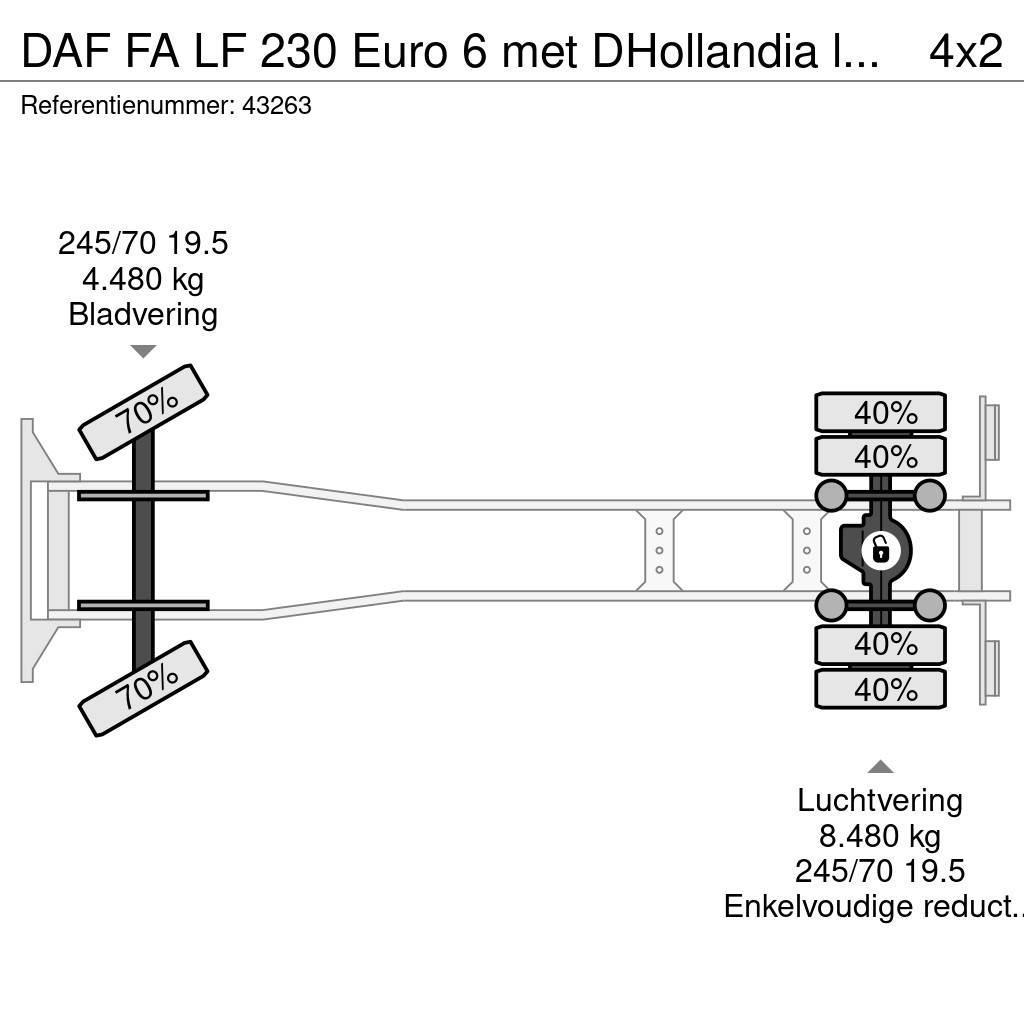 DAF FA LF 230 Euro 6 met DHollandia laadklep Caminhões de caixa fechada