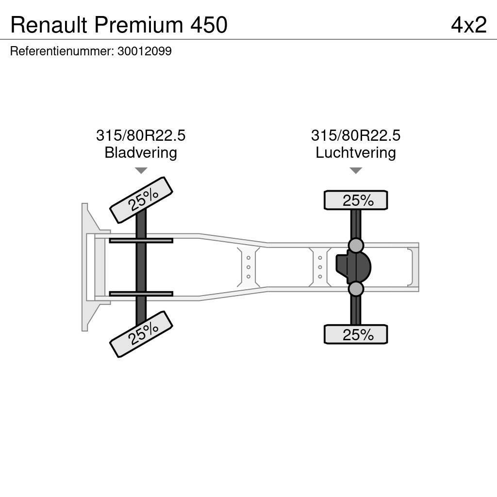 Renault Premium 450 Cavalos Mecânicos