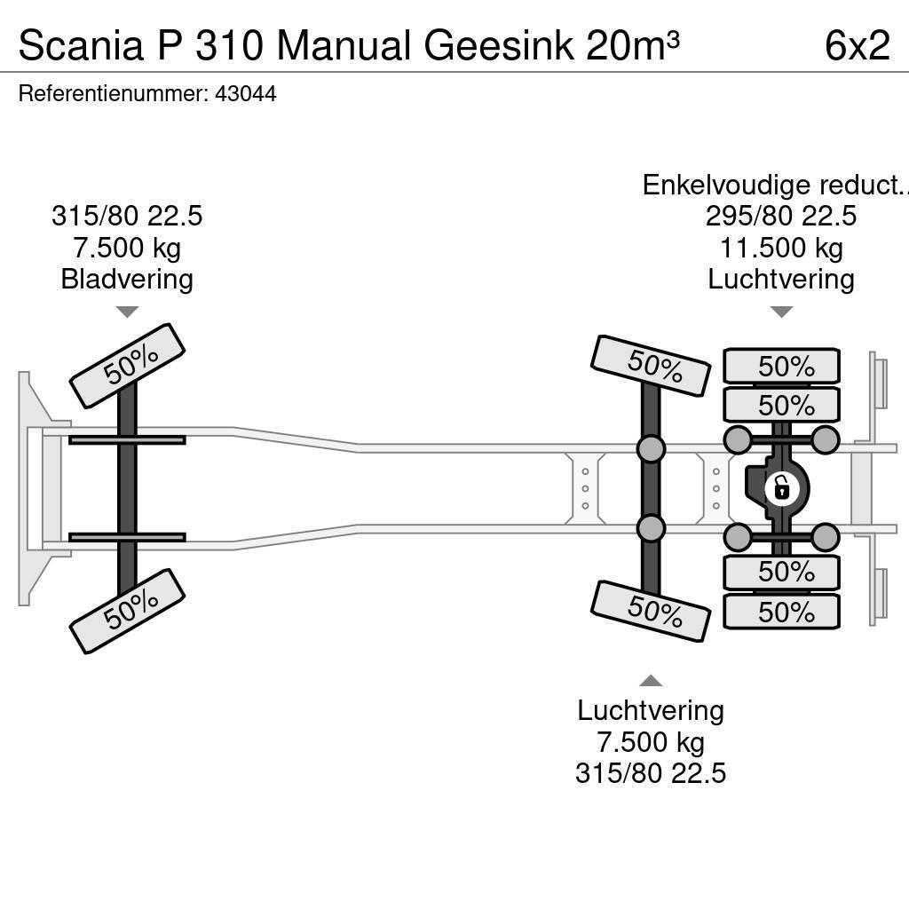 Scania P 310 Manual Geesink 20m³ Camiões de lixo