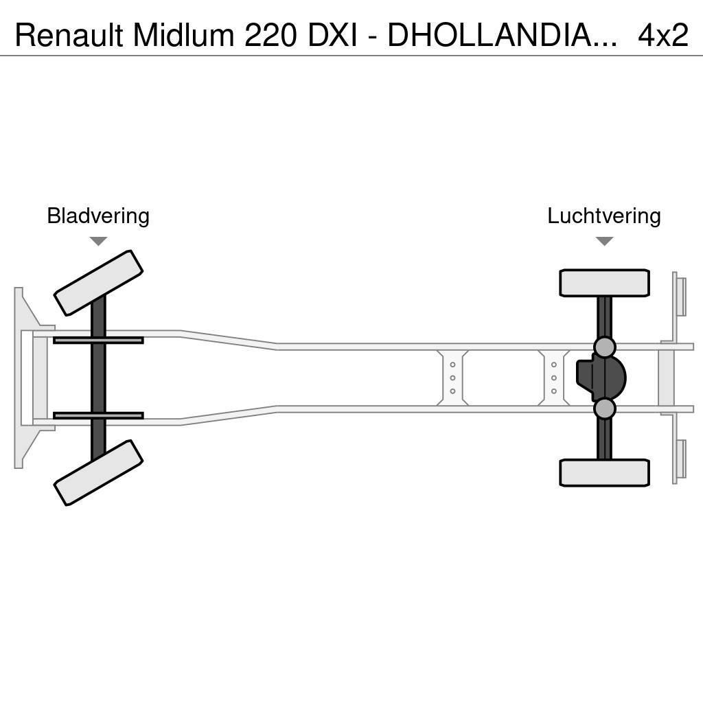 Renault Midlum 220 DXI - DHOLLANDIA TAIL LIFT 1500KG - AUT Caminhões de caixa fechada