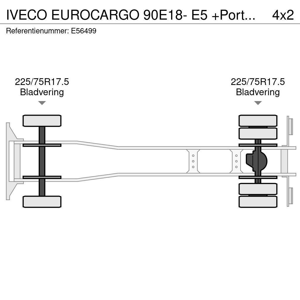 Iveco EUROCARGO 90E18- E5 +Porte-bagages réglable Caminhões de caixa fechada
