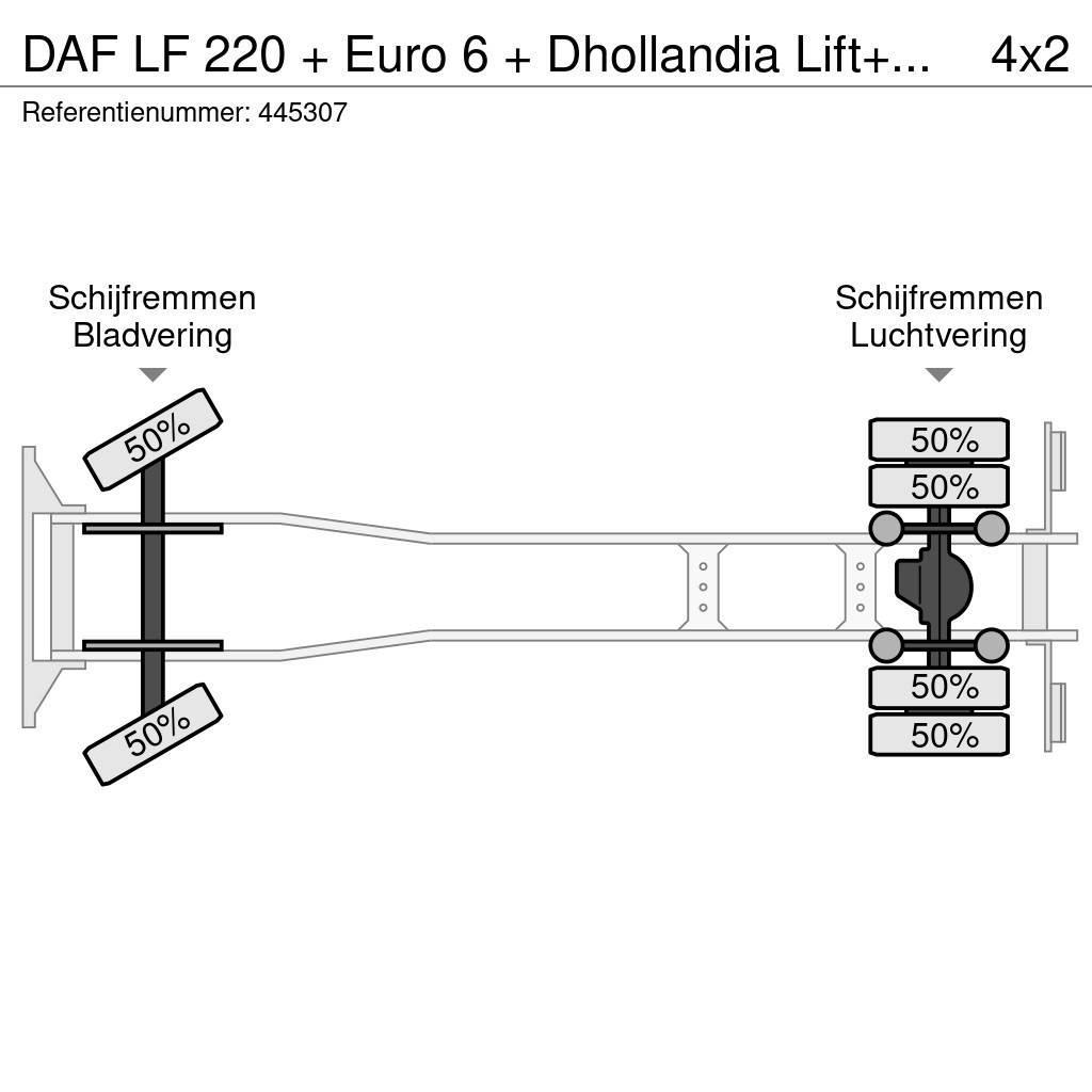 DAF LF 220 + Euro 6 + Dhollandia Lift+16 tons + Discou Caminhões de caixa fechada