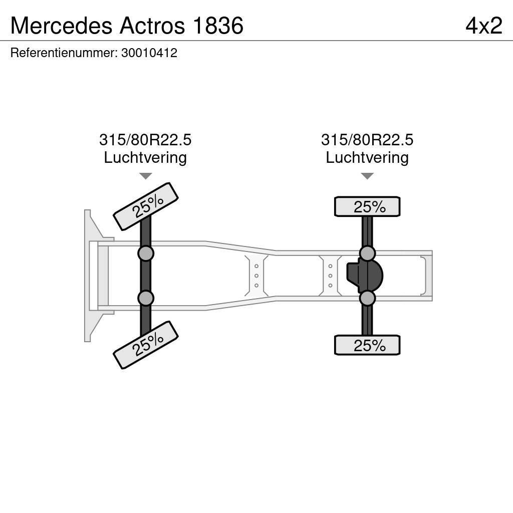 Mercedes-Benz Actros 1836 Cavalos Mecânicos