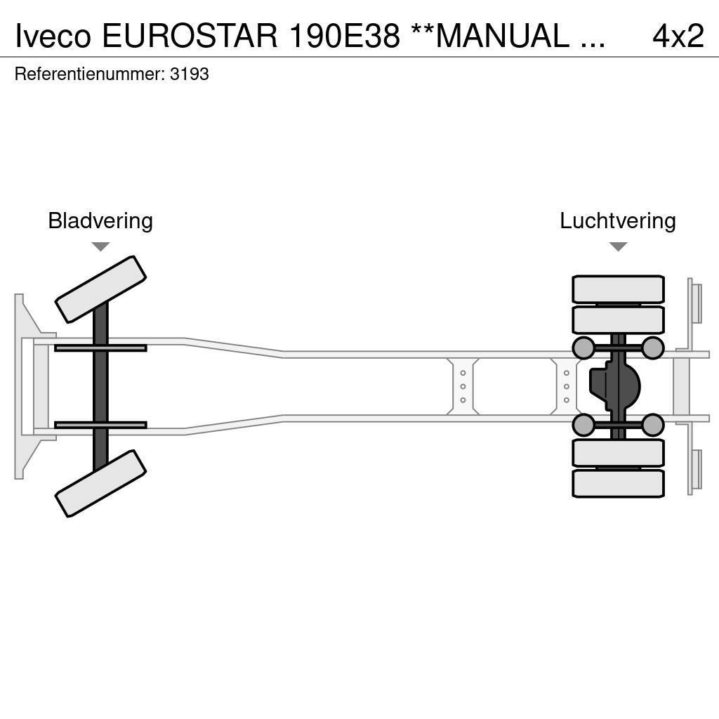 Iveco EUROSTAR 190E38 **MANUAL GEARBOX-FRENCH TRUCK** Caminhões de caixa fechada