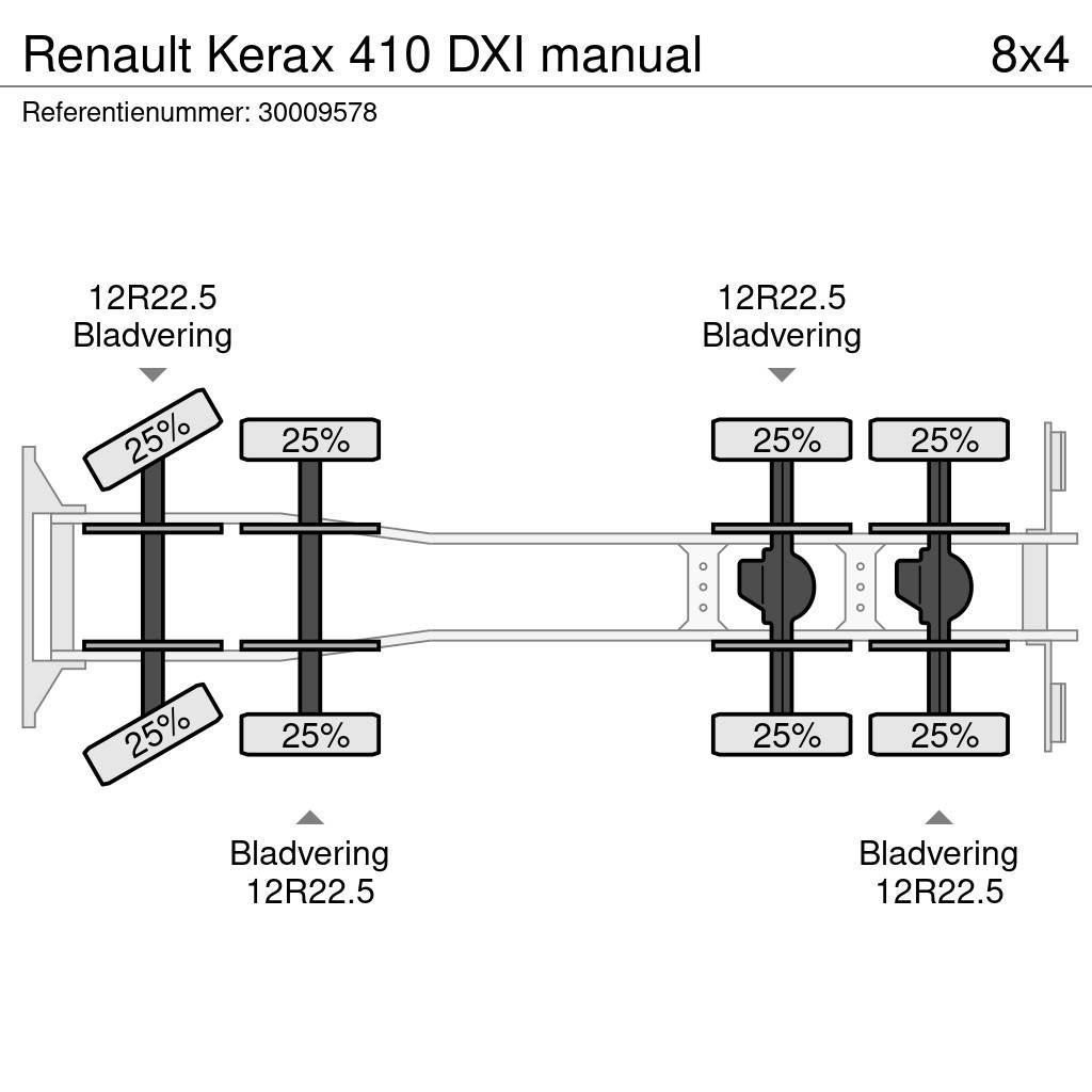 Renault Kerax 410 DXI manual Caminhões de betonagem