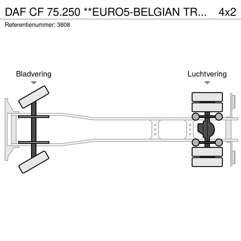 DAF CF 75.250 **EURO5-BELGIAN TRUCK** Caminhões de caixa fechada