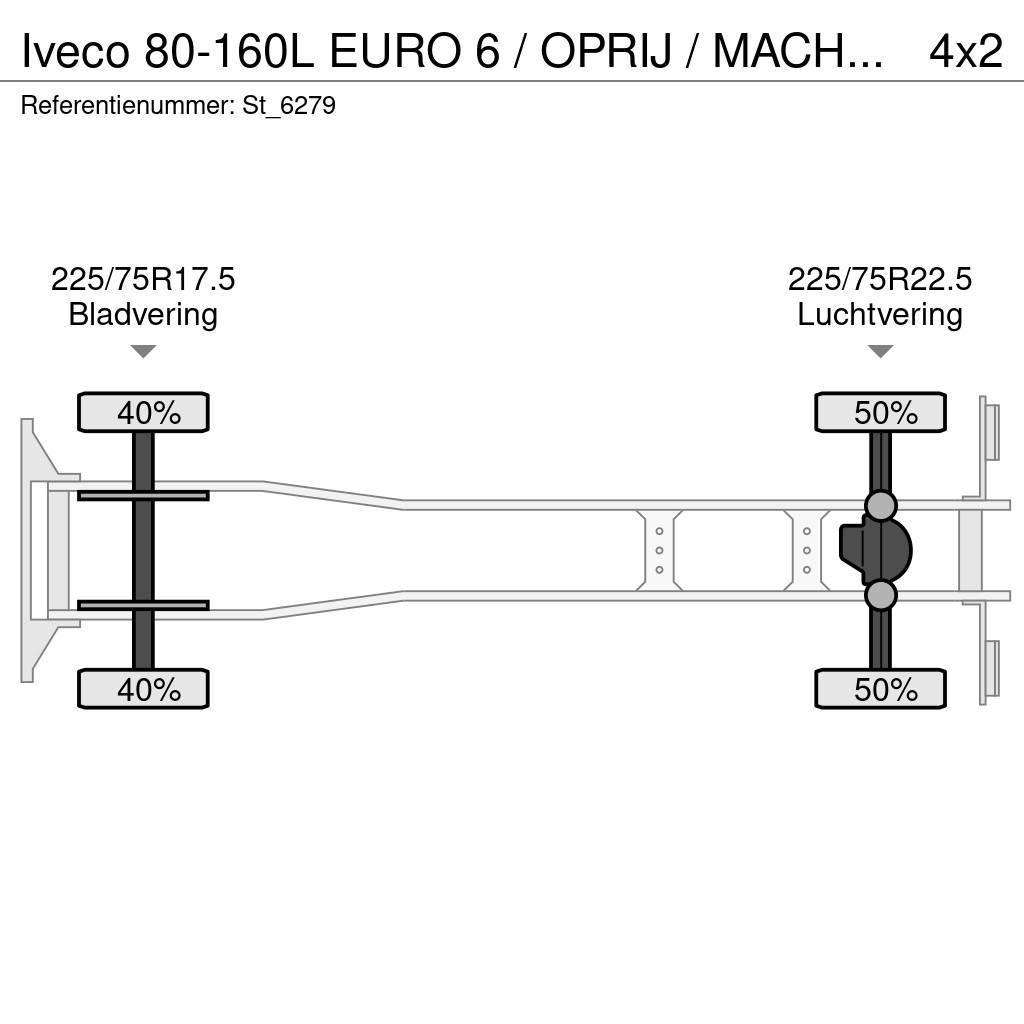 Iveco 80-160L EURO 6 / OPRIJ / MACHINE TRANSPORT Camiões de Transporte Auto