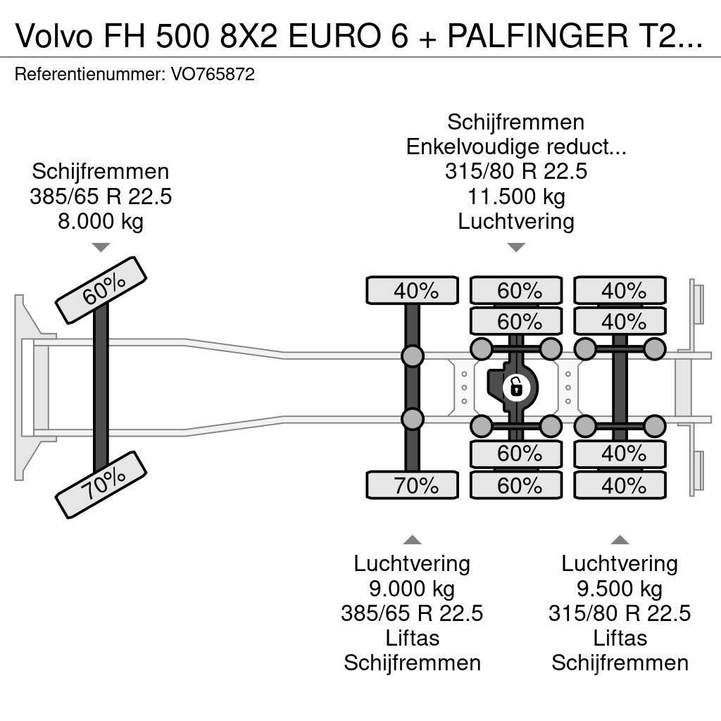 Volvo FH 500 8X2 EURO 6 + PALFINGER T22 HOOKLIFT Camiões Ampliroll
