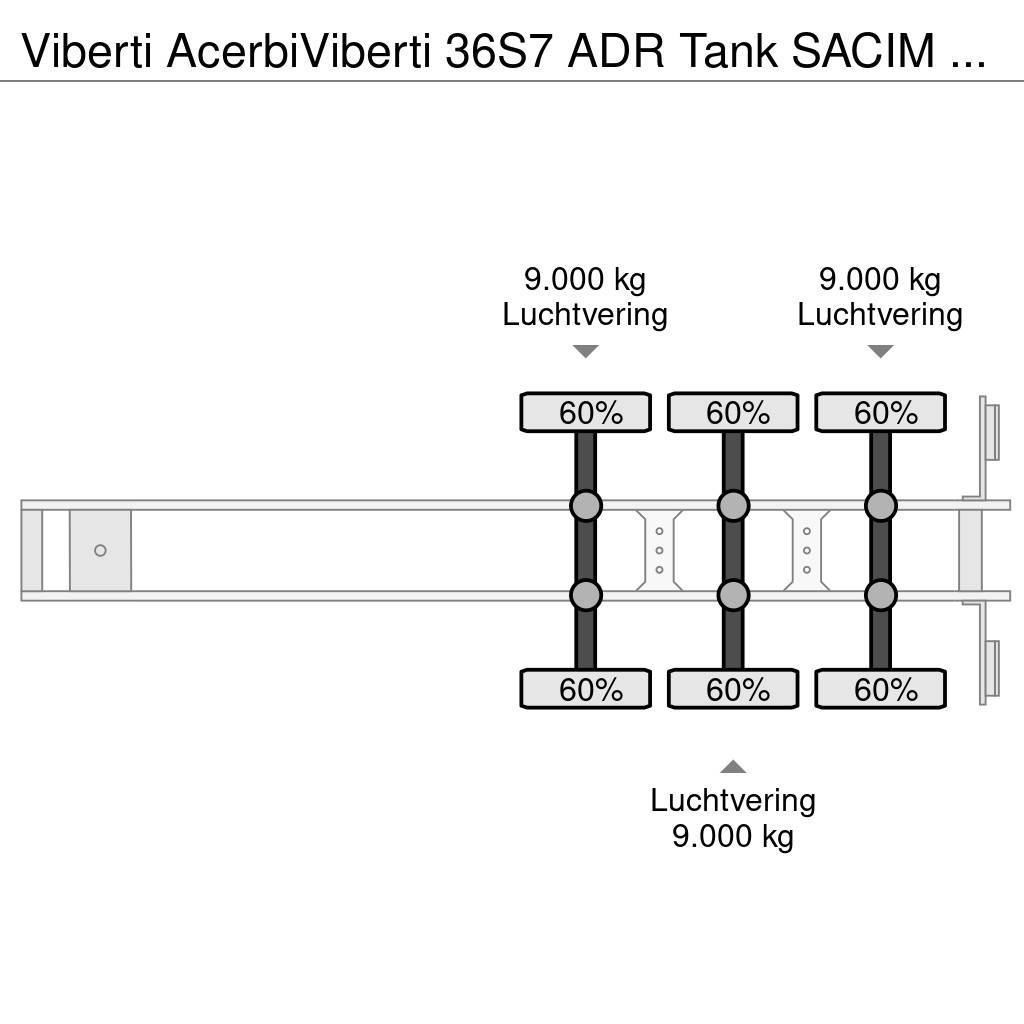 Viberti AcerbiViberti 36S7 ADR Tank SACIM 34.430L Semi Reboques Cisterna