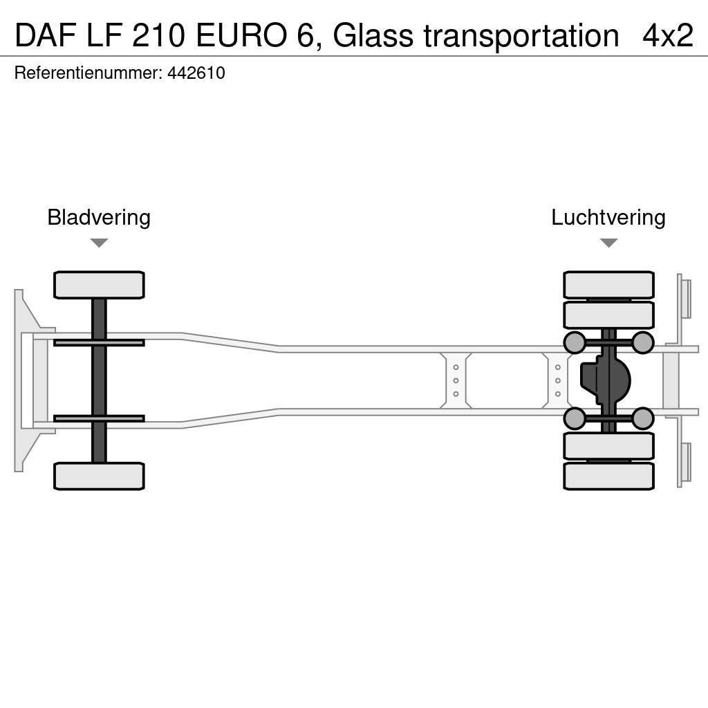 DAF LF 210 EURO 6, Glass transportation Caminhões de caixa fechada