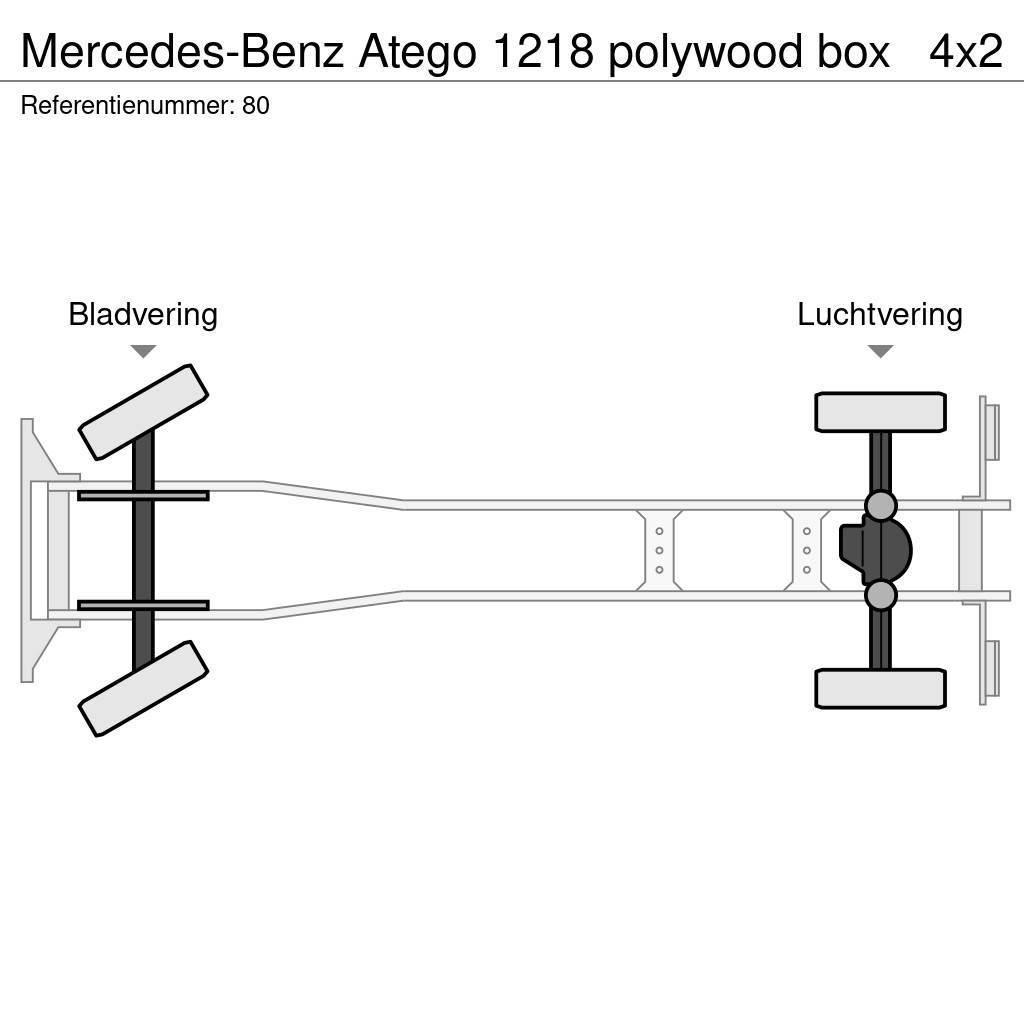 Mercedes-Benz Atego 1218 polywood box Caminhões de caixa fechada