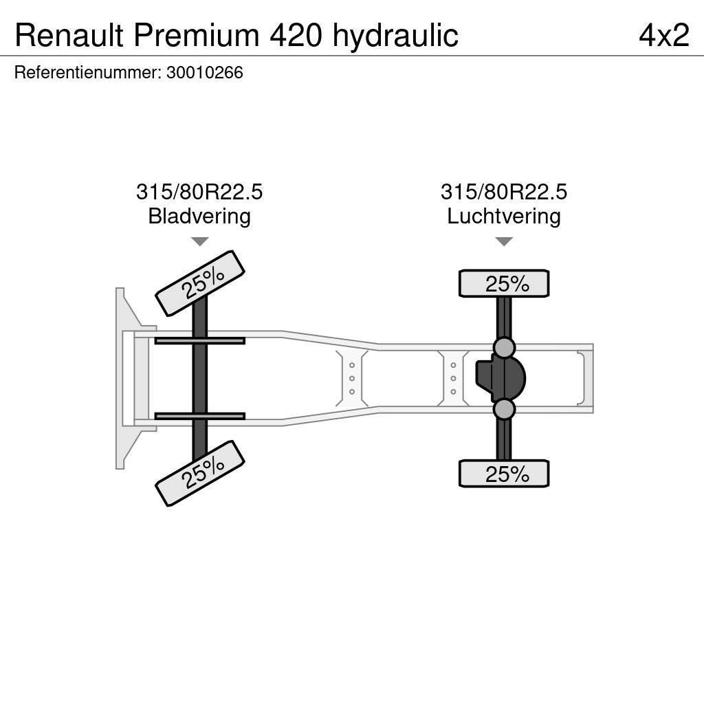 Renault Premium 420 hydraulic Cavalos Mecânicos