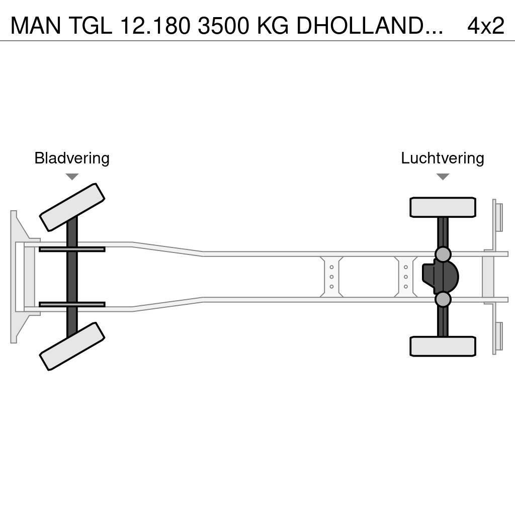 MAN TGL 12.180 3500 KG DHOLLANDIA LIFT - 118 111 KM (! Caminhões de caixa fechada
