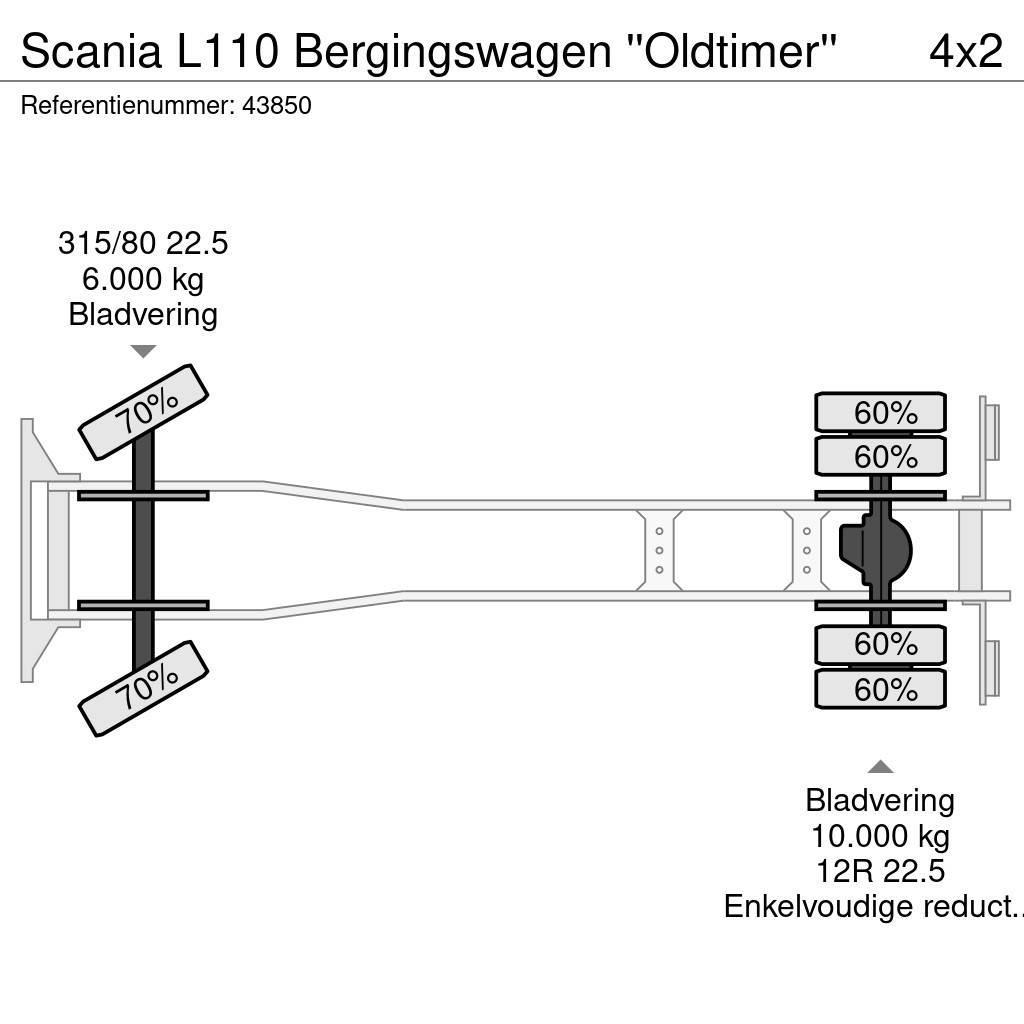 Scania L110 Bergingswagen ''Oldtimer'' Camiões de Reciclagem