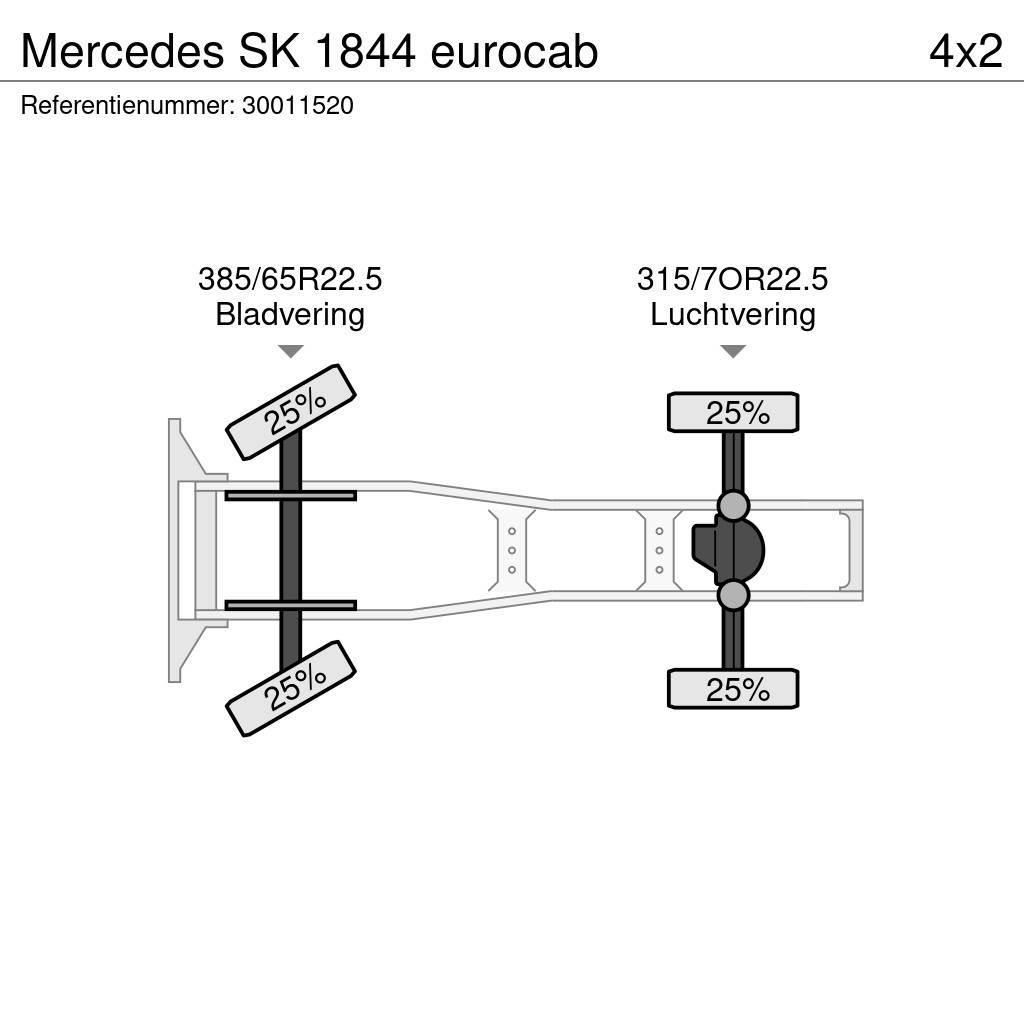 Mercedes-Benz SK 1844 eurocab Cavalos Mecânicos