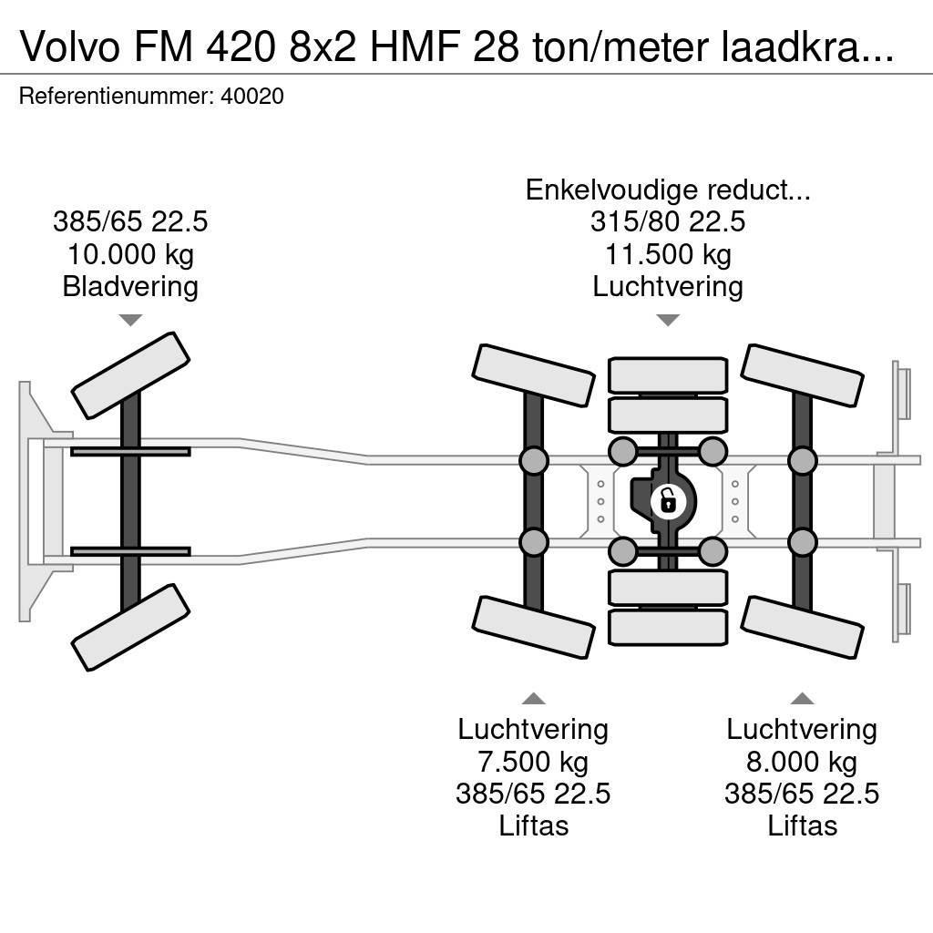 Volvo FM 420 8x2 HMF 28 ton/meter laadkraan Welvaarts we Camiões Ampliroll