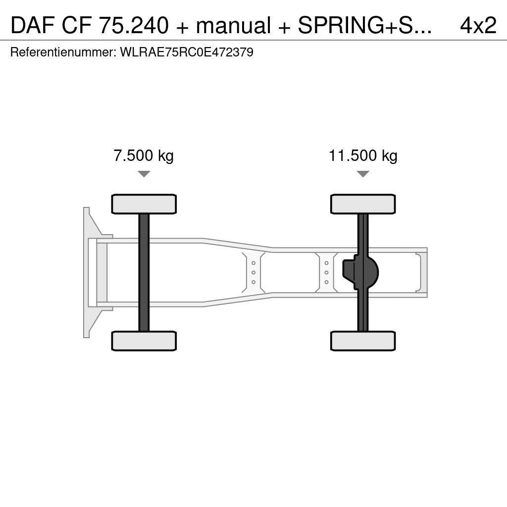 DAF CF 75.240 + manual + SPRING+SPRING+ EURO 2 Cavalos Mecânicos