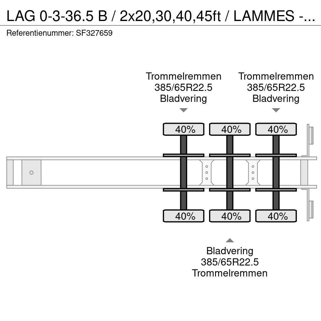 LAG 0-3-36.5 B / 2x20,30,40,45ft / LAMMES - BLAT - SPR Semi Reboques Porta Contentores