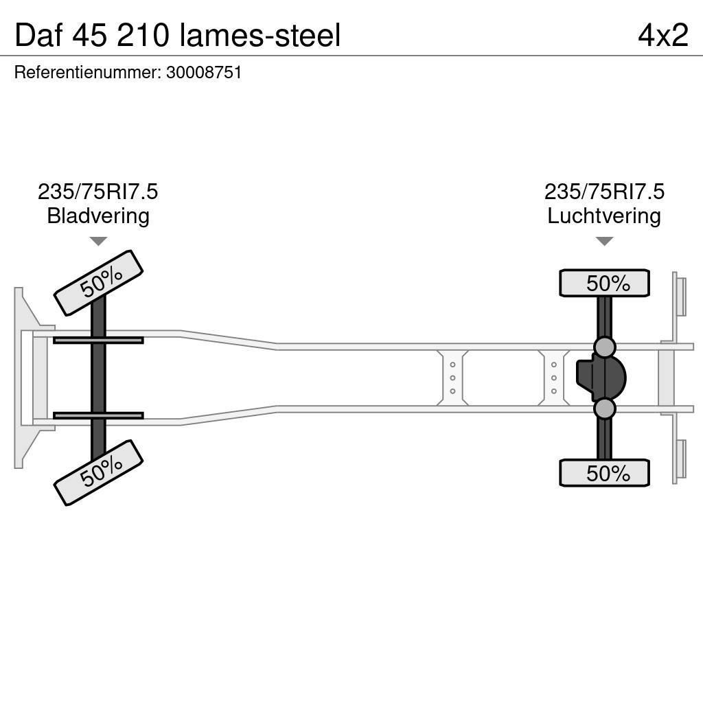 DAF 45 210 lames-steel Caminhões de caixa fechada