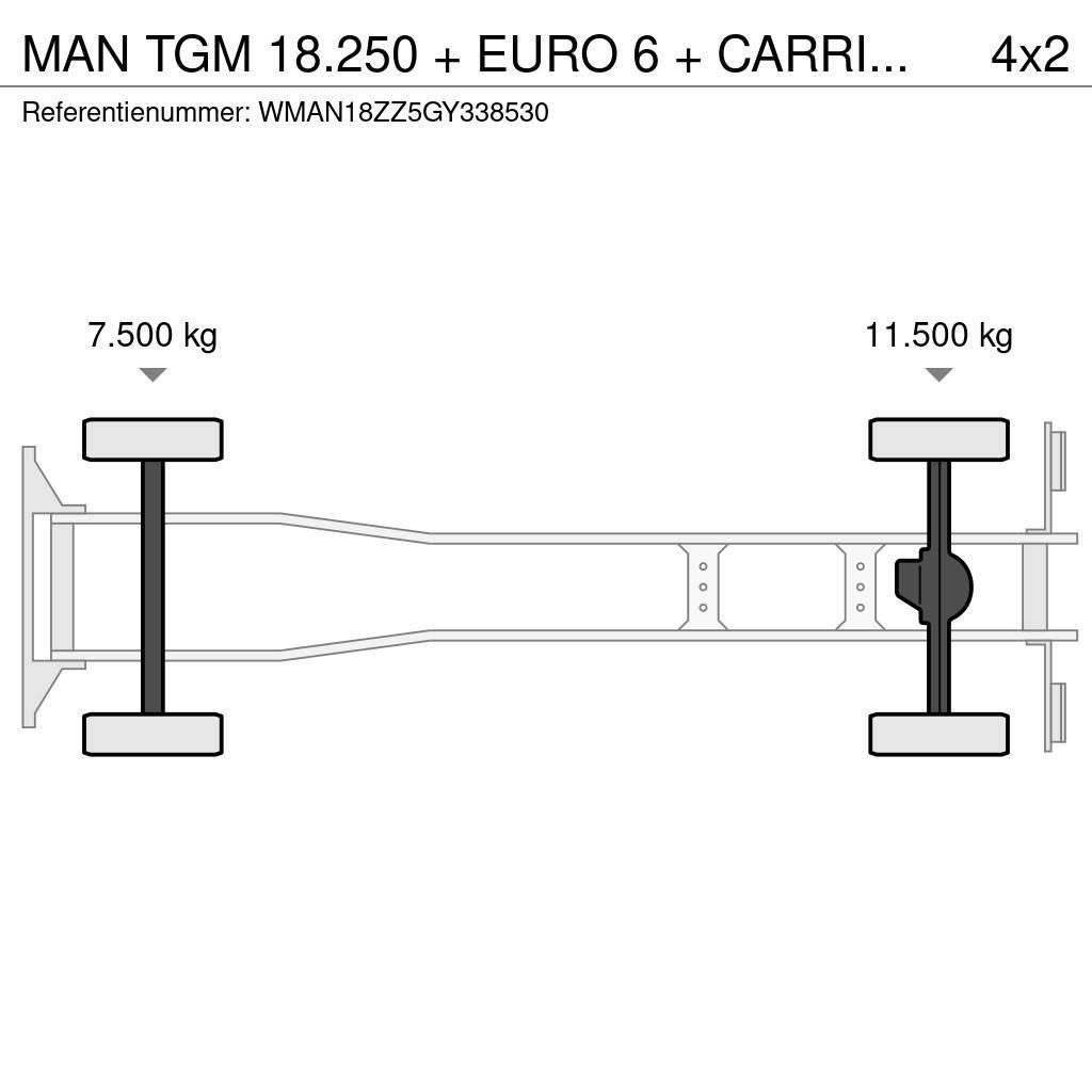 MAN TGM 18.250 + EURO 6 + CARRIER + LIFT Caminhões caixa temperatura controlada