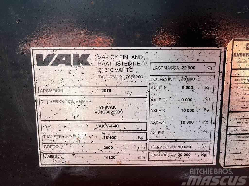 VAK V-4-40 VECTOR 1950 / BOX L=10804 mm Reboques caixa de temperatura controlada