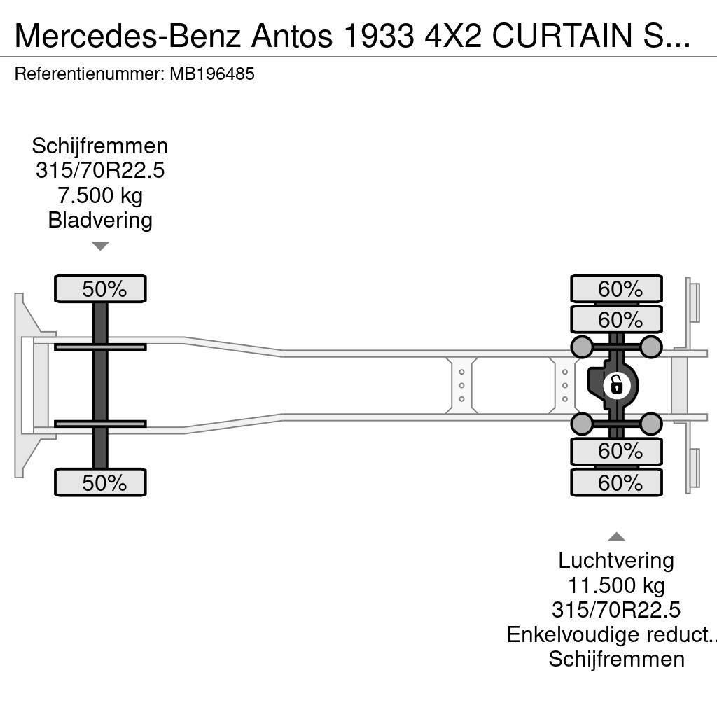 Mercedes-Benz Antos 1933 4X2 CURTAIN SIDE AND BOX + DHOLLANDIA 2 Caminhões de caixa fechada