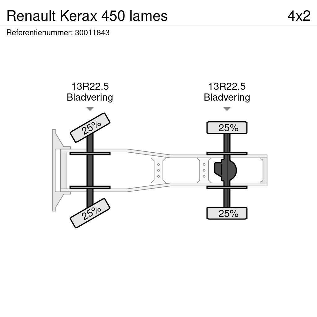 Renault Kerax 450 lames Cavalos Mecânicos