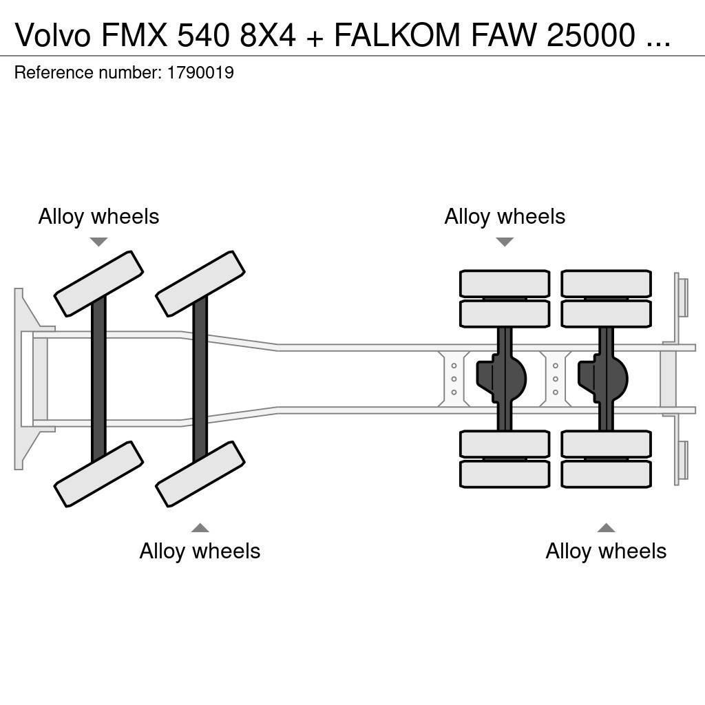 Volvo FMX 540 8X4 + FALKOM FAW 25000 BERGINGSWAGEN/ABSCH Camiões de Reciclagem