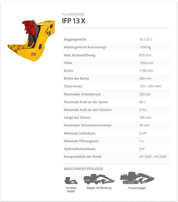 Indeco IFP 13 X Trituradores