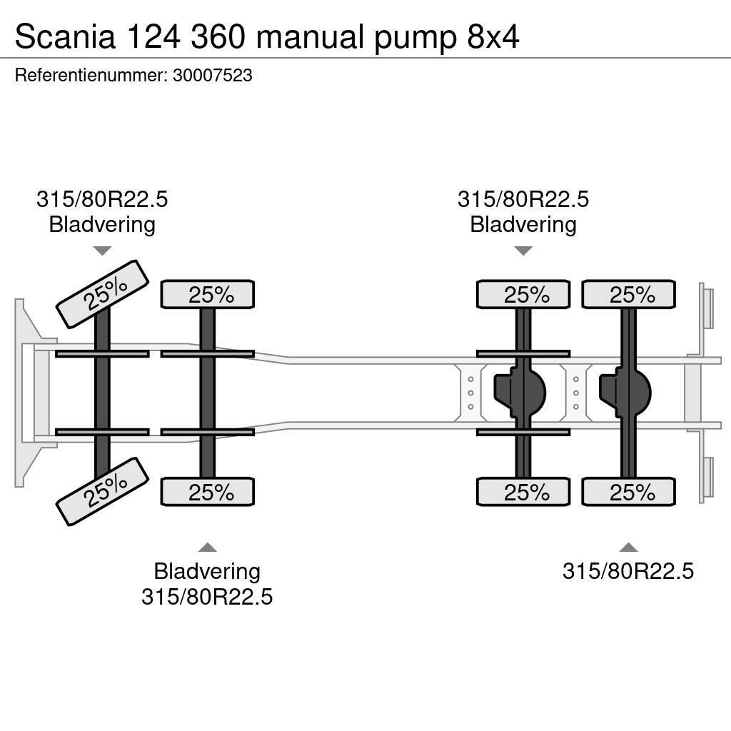 Scania 124 360 manual pump 8x4 Caminhões de betonagem