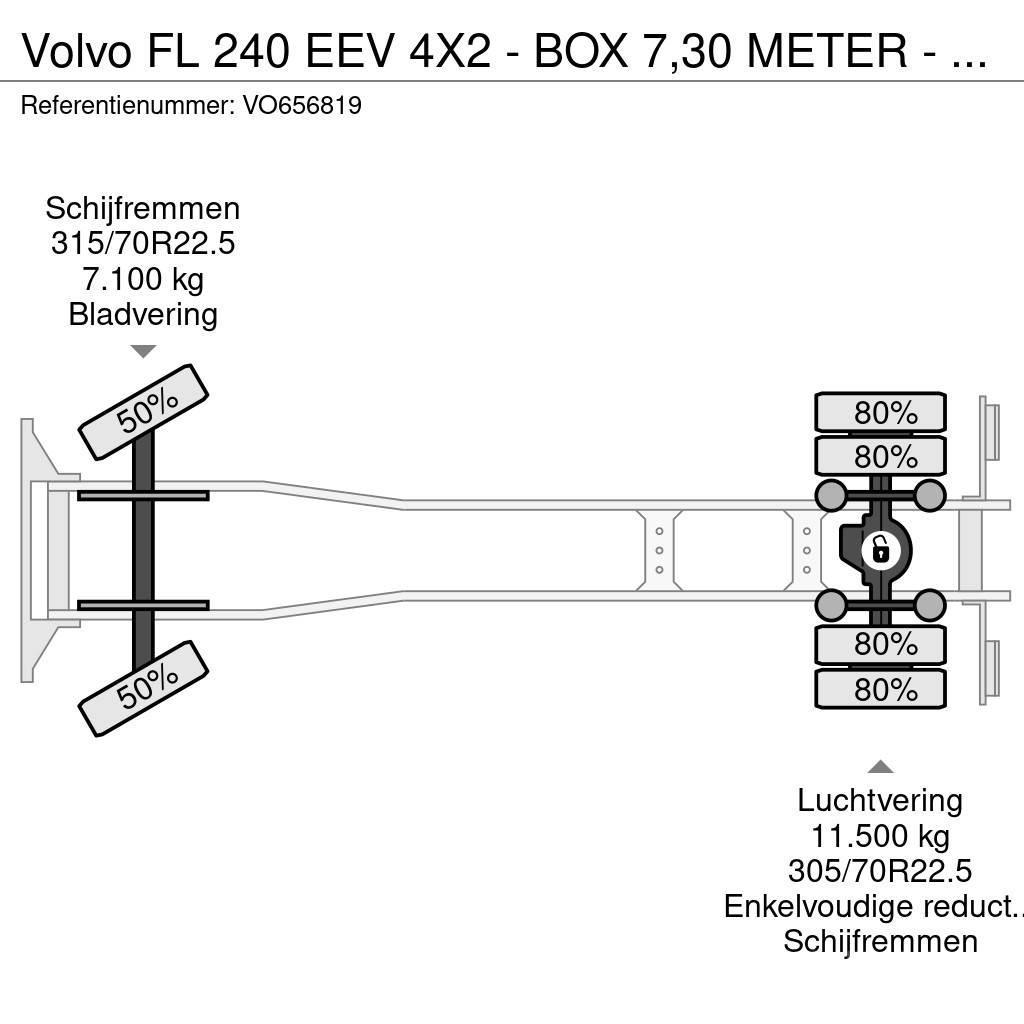 Volvo FL 240 EEV 4X2 - BOX 7,30 METER - 18 TON + DHOLLAN Caminhões de caixa fechada
