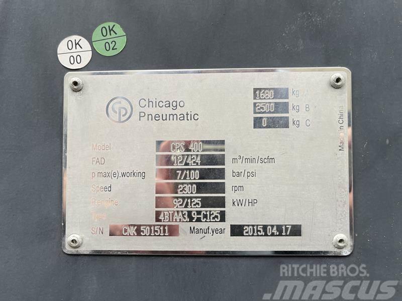 Chicago Pneumatic CPS 400 Compressores